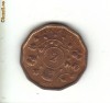 Bnk mnd Uganda 2 shillingi 1987, Africa