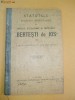 Statut Banca ,,BERTESTI DE JOS&amp;quot; Giurgiu 1906