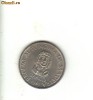 Bnk mnd Madeira 25 escudos 1981 , Zarco, Europa
