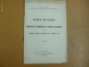 Dare de seama Soc. credit ,,Viitorul&quot; Buc. 1912