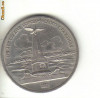 Bnk mnd URSS - 1 rubla 1987 Borodino, Europa