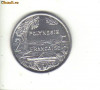 Bnk mnd Polinesia Polinezia franceza 2 franci 2003 unc, Australia si Oceania