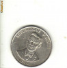 Bnk mnd Haiti 20 centimes 1991 , personalitati, America Centrala si de Sud