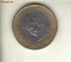 Bnk mnd Maroc 10 dirham 1995 , bimetal , regele Hassan II, Africa
