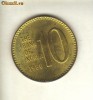 Bnk mnd Coreea de Sud 10 won 1980 unc, Asia