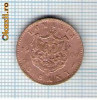 42 Moneda 2 Bani 1900 B -starea care se vede -ceva mai buna decat scanarea