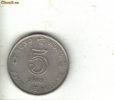 Bnk mnd Hong Kong 5 $ 1980, Asia