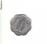 bnk mnd East Caribbean States 1 cent 1995
