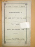 CFR Instructiuni Transportul marfuri Buc. 1901