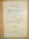 Bilantul Bancei ,,PRIMAVARA&amp;quot; Buc. 1911