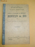 Statut Banca ,,BERTESTI DE JOS&amp;quot; Giurgiu 1906