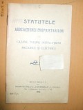 Statutele asoc. proprietari cazane si electrice Buc. 1911