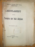 Regulament pt prevenire boli infectioase Piatra 1897