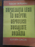 2086 Suprematia legii in dreptul Republicii Socialiste Romania