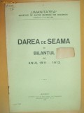 Dare de seama Soc. ajutor ,,Umanitatea&amp;quot; Buc. 1912