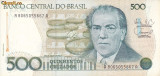 Bancnota Brazilia 500 Cruzados (1988) - P212d UNC comemorativa