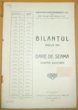 Soc. Functionarilor CFR-BILANTUL 1911