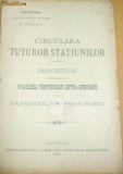 C.F.R.- CIRCULARA Tuturor Statiunilor -Dispozitiuni-1899