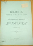 Bilant-Soc. Coaforilor-Bucuresti-1910