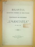 Bilantul Soc. ajutor coafori ,,Umanitatea&amp;quot; Buc. 1912