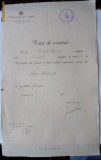 Semnatura olografa a istoricului Ion Nistor pe document , 1928 + 12 documente