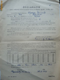 Declaratie pentru obtinerea cartelei de lemne de foc , 1949