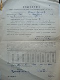 Declaratie pentru obtinerea cartelei de lemne de foc, Bucuresti, 1949