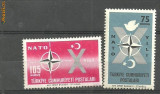 Turcia 1959 - ANIVERSARE 10 ani NATO, serie nestampilata, B3, Militar, Nestampilat