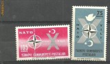 Turcia 1959 - ANIVERSARE 10 ani NATO, serie nestampilata, B3, Militar, Nestampilat