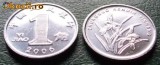 Moneda China 1 Jiao 2006 UNC, Colectie Numismatica, Stare Impecabila