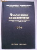 Nomenclatorul medicamentelor - 1965