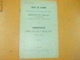 Dare de seama Soc. meseriasi tabacari Buc. 1904