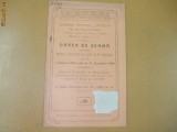 Dare de seama Soc. CFR ,,Unirea&quot; Dorohoi 1910