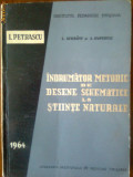 Indrumator metodic de desene schematice la stiinte naturale, 1964
