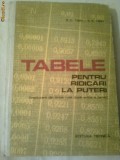 TABELE PENTRU RIDICARI LA PUTERI ~ S.D.TISIN