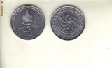 bnk mnd Georgia 2 thetri 1993 unc