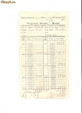 140 Document vechi -17 7 1922 -Progresul Roman, Braila, Casa de Export, vanzator Spiru Davis(grec?), vinde porumb, Documente