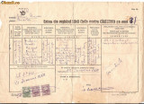 281 Document vechi fiscalizat -Extras din registrul Starii Civile pentru Casatoriti pe anul 1937 -eliberat 1950, Braila