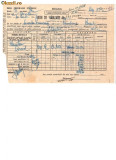 294 Document vechi-10oct1946-Bon de vanzare-Casa Padurilor Statului -Scoala Primara comuna Perisoru(Ianca), jud.Braila-a fost indosariat prin coasere