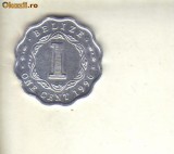 Bnk mnd Belize 1 cent 1996 unc, America de Nord