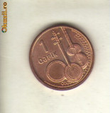 Bnk mnd Azerbaidjan 1 qapik 2006 unc, Europa