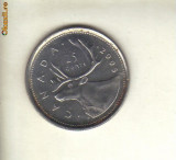 Bnk mnd Canada 25 centi 2005, America de Nord