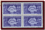 Romania 1948 - Recensamantul RPR, LP 226 bloc de 4 timbre MNH, Istorie, Nestampilat