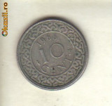 bnk mnd Surinam 10 centi 1966