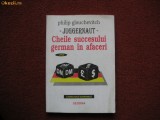 Philip Glouchevitch - Cheile succesului german in afaceri