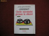 Philip Glouchevitch - Cheile succesului german in afaceri