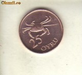 bnk mnd Faeroe 25 ore 2011 unc , fauna