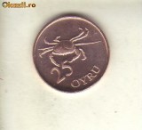 Bnk mnd Faeroe 25 ore 2011 unc , fauna, Europa