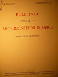 Buletinul Comisiunii Monumentelor Istorice - anul XXVII - 1934