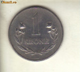 Bnk mnd Groenlanda 1 coroana 1960, Europa